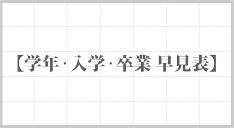 1976年生|1976年[昭和51年]生まれ【学年・入学・卒業 早見表。